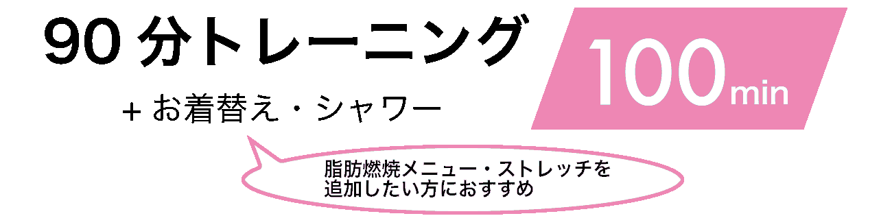 90分トレーニング